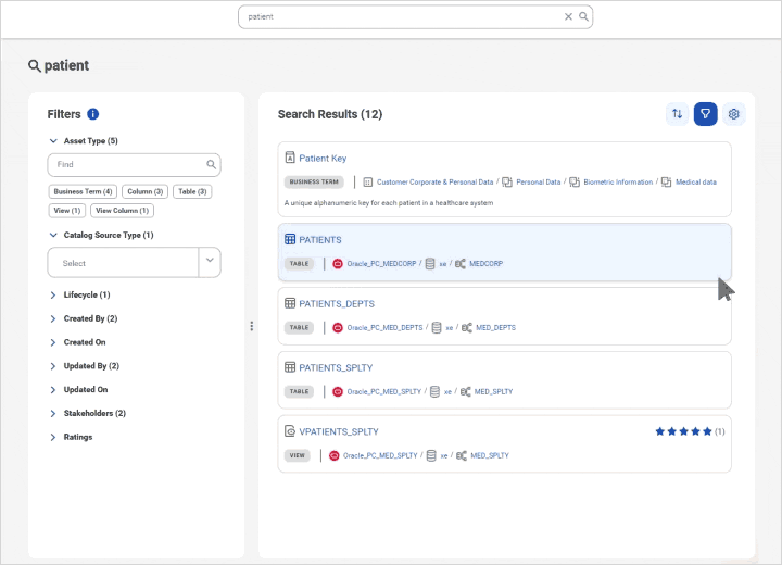 Understand relationships with data lineage